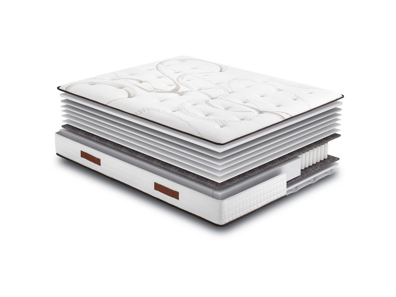 REPERE - Matelas ressort