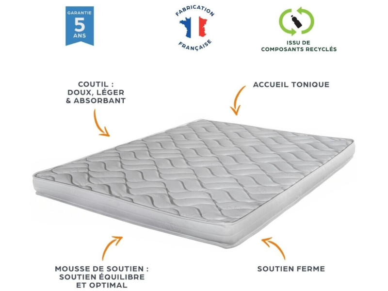 MELISSA - Matelas matière alvéolaire